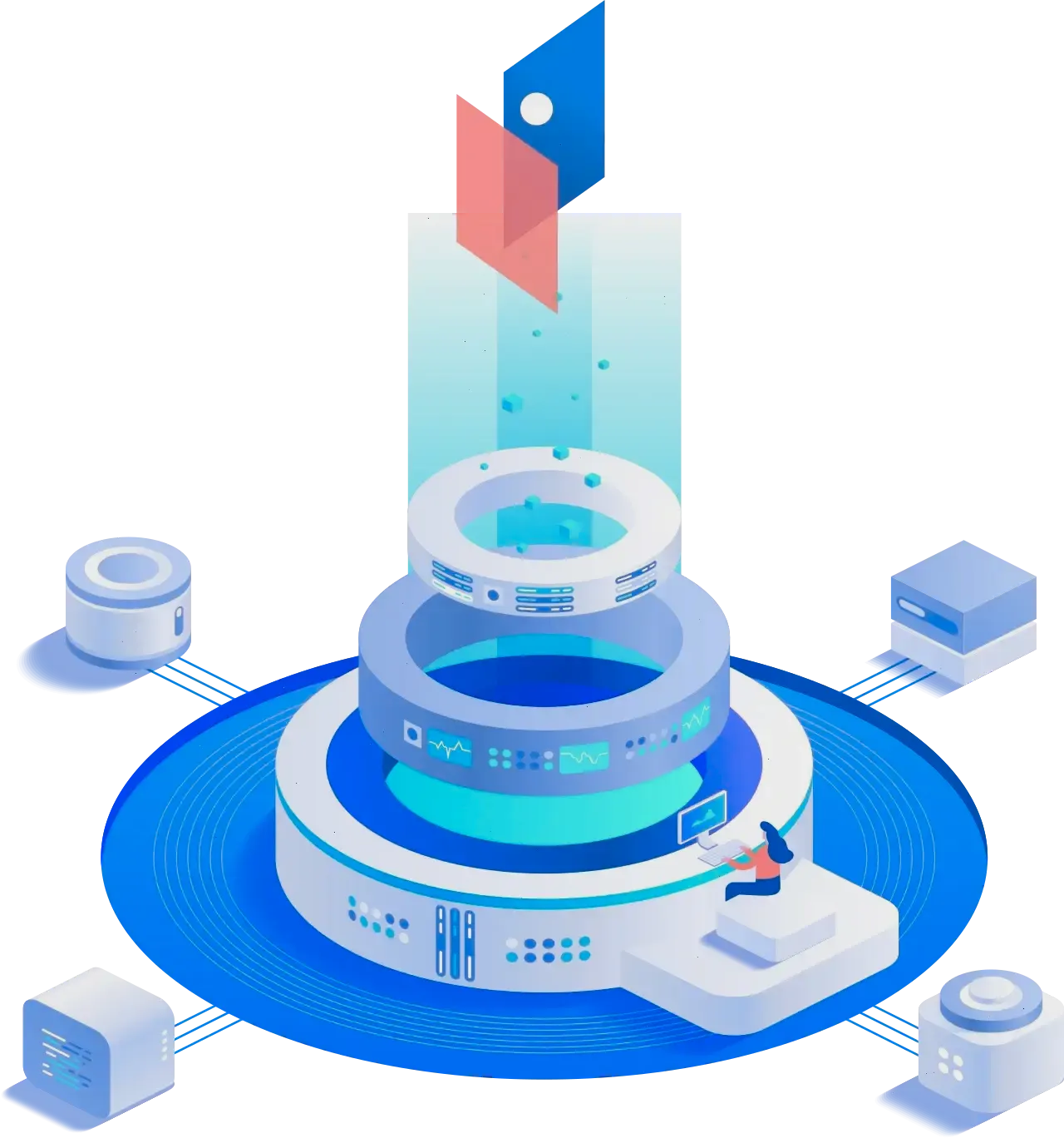 Zarte Marktaue Trading Algorithmen